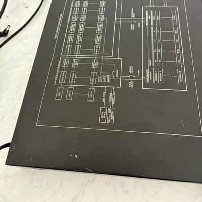 Yamaha TX81Z Rackmount FM Tone Generator 1987 - 1988 - Black image 5