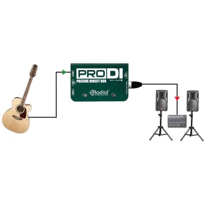 Radial Engineering ProDI Direct Box with 15' Coiled and 25' Instrument Cables, 20' XLR Cable, and Guitar Tuner image 6