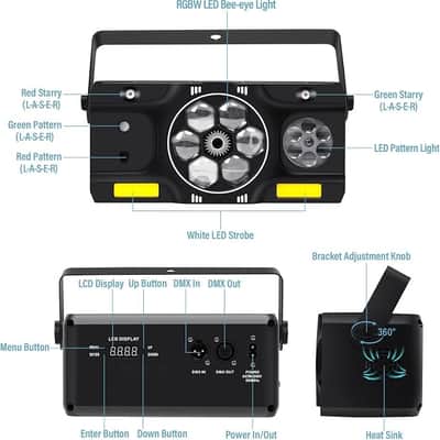 DJ Party Lights, 80W 6IN1 LED DJ Disco Light DMX & Remote Control, RGBW Bee-Eye Effect - Multi Patterns - White Strobe Effect, Sound Activated Stage Light for Wedding Dance Gig Bar Rave image 3
