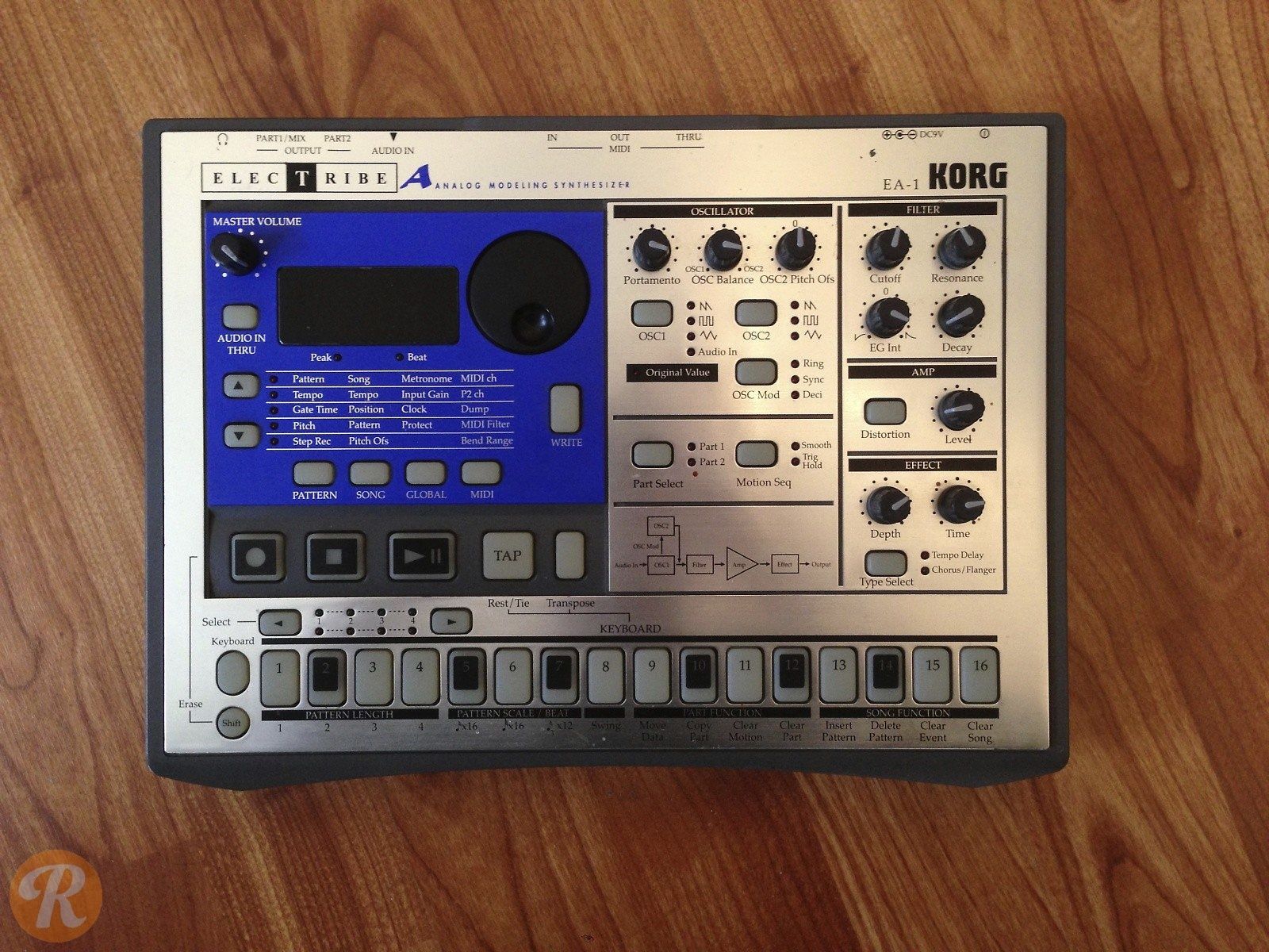 KORG ELECTRIBE EA-1 mkII シンセサイザー 中古　美品 KORG ELECTRIBE EA-1 mkII シンセサイザー 中古 美品 KORG ELECTRIBE