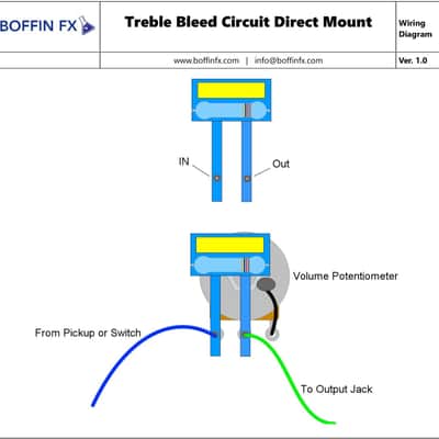Boffin FX Guitar Adjustable Treble Bleed Circuit Direct Mount 1,061 Hz 2023 - Green image 6