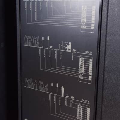 Yamaha Stagepas 500 Passive Speaker Pair (No Mixer) (church owned) CG00LN5 image 9
