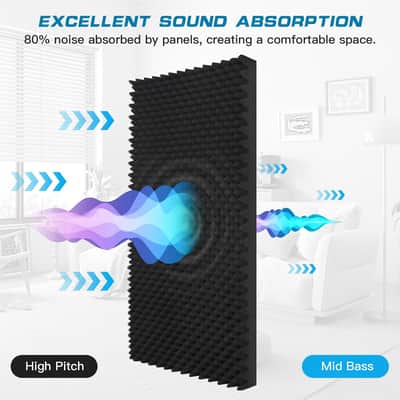 2 Pack Acoustic Foam Panels,48X24X2 Inchs Egg Crate Foam, Soundproof Foam Wall Panels,Studio Foam Panel,High Density Fireproof Noise Foam (Black -2 Pcs, 48X24X2 Inchs) image 5