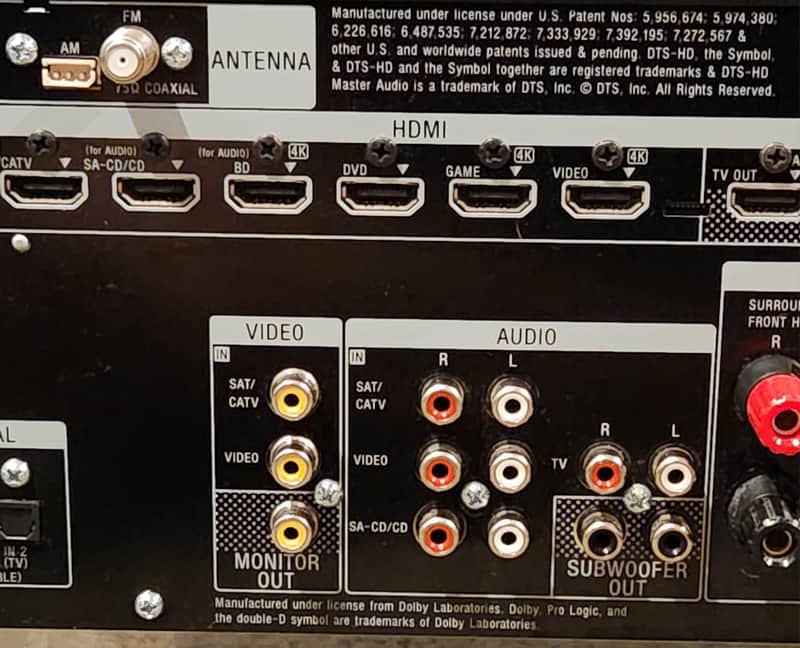 Sony STR-DN840 Receiver - Thumbnail 3