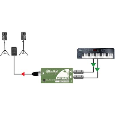Radial StageBug SB-2 Passive Direct Box image 5