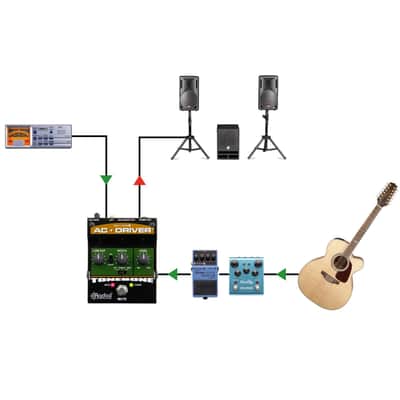 Radial AC Driver Acoustic Preamp image 5
