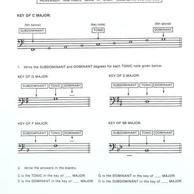 Alfred's Basic Piano Library Theory Level 5 image 2