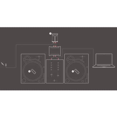 MWM Phase Essential Wireless DVS Controller (Demo Unit) image 10