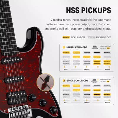 Donner DST-200 Electric Guitar Coil Split Function Tremelo Bridge HSS Pickups (US Stock) image 2