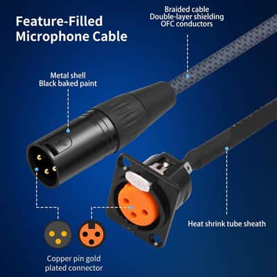 XLR Pass Through Cable, XLR Female Panel Mount to Male Connector Adapter, Mic Feed/Pass Thru Converter for Stage Box, Patch Panel, Floor Box (Female D-Type Male 2-Pack 2FT) image 3
