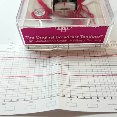 EMT TSD15 SFL - In the box image 6