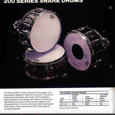 Slingerland - 5x14" Sound King, Lacquered Brass, 10-Lug Snare Drum, Zoomatic Throw-Off 1990s image 2
