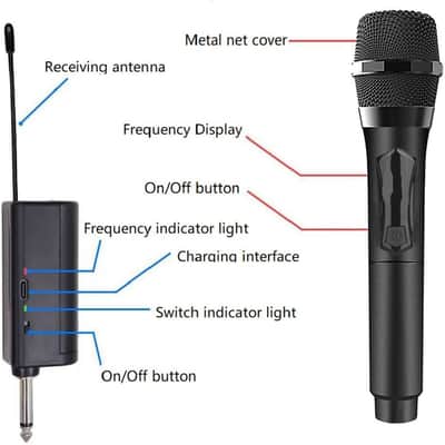 Wireless Microphone Only for Mic Input, UHF Rechargeable Handheld Multipurpose Mic,(Work 10hs) Microphones 150ft Range for Machine Amplifier Speaker Karaoke Church Speech Wedding Singing (Black) image 3