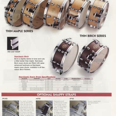 Tama Starclassic Maple 14x6.5 Snare Drum 1st Gen/Japan 1994–95/ Wine Red image 4