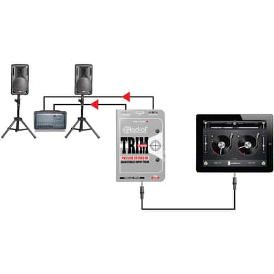 Radial Trim-Two Passive Direct Box image 5