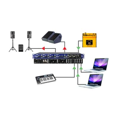 Radial KL-8 Rackmount Keyboard Mixer - Small Mixer image 3