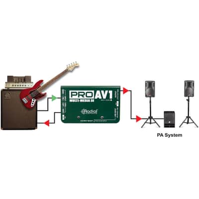 Radial ProAV1 Passive Direct Box image 6