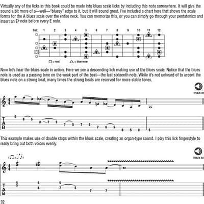 Pentatonic Scales for Guitar - The Essential Guide image 6