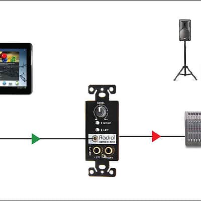 Radial StageBug SB5W Wall-mounted stereo direct box image 4