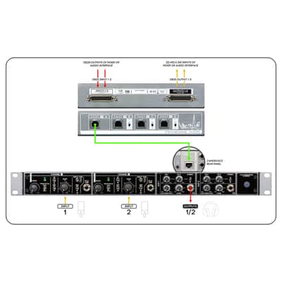 Immagine Cranborne C.A.S.T. Intro Bundle - 11