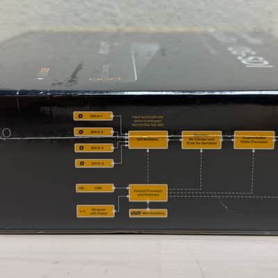(New) Blackmagic Design Teranex Mini Quad SDI to 12G-SDI Converter 2010s - Black image 3