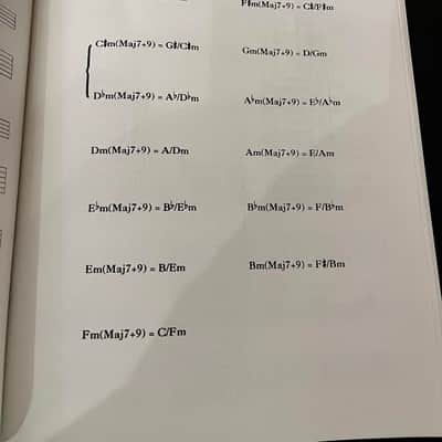 Chord Chemistry for Guitar from Intermidate to Advanced in Sheet Music and Tab image 3