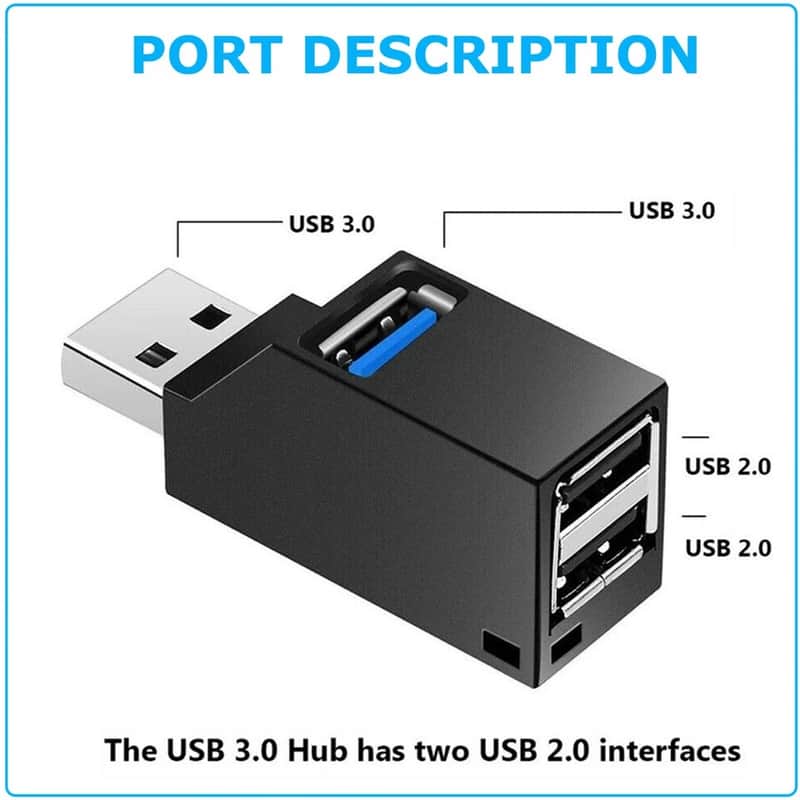 New USB 3.0 Hub 3 Ports Mini Splitter High Speed Data Transfer For PC Laptop Macbook image 1