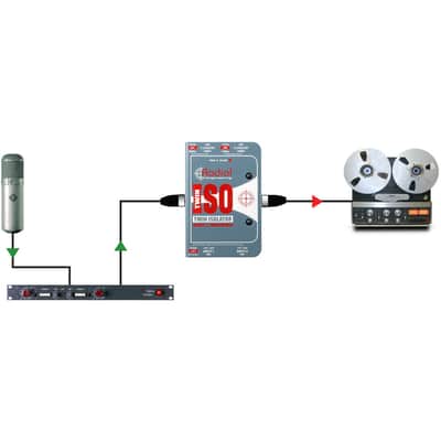 Radial Twin-Iso Line Level Isolator image 7