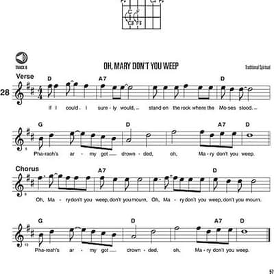 Hal Leonard Guitar Method, Second Edition - Complete Edition - Books 1, 2 and 3 Together in One Easy-to-Use Volume! image 6