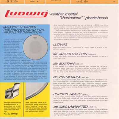 Ludwig RARE, Vintage 25" WeatherMaster T-123-TIMPANI "Profile series "60s-70s  - White 🤍 image 13