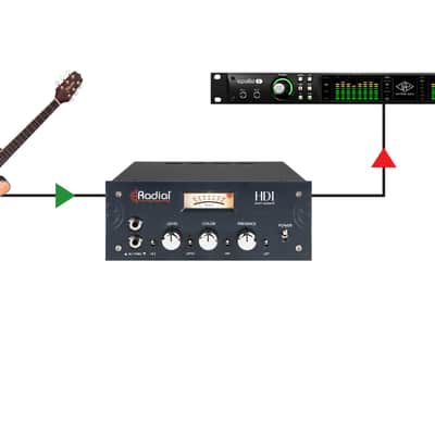 Radial HDI High Definition Studio Preamp image 6