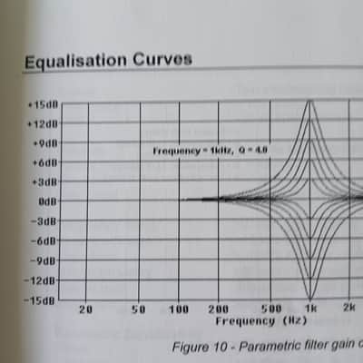 Operating Instructions XTA Electronics Digital Equaliser DP200 1996 image 11