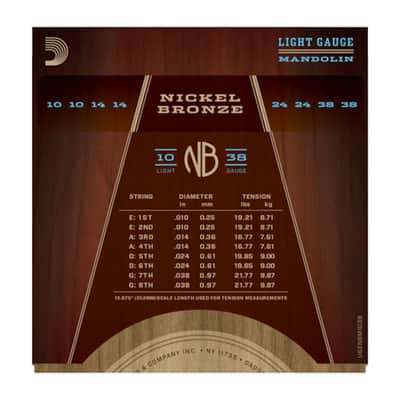 D'Addario NBM1038 Nickel Bronze Mandolin Strings; 10-38 image 2
