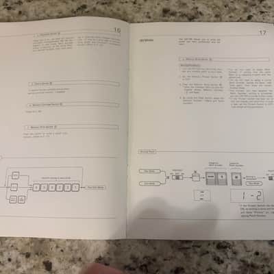 Roland GR-700 guitar synthesizer owners manual synth 80s image 6