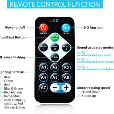 [3-Pack] Disco Ball DJ Party Lights Sound Activated with Remote Control Strobe Lamp 7 Modes Stage Light for Home Room Dance Parties Karaoke Halloween Christmas Birthday Decorations image 2
