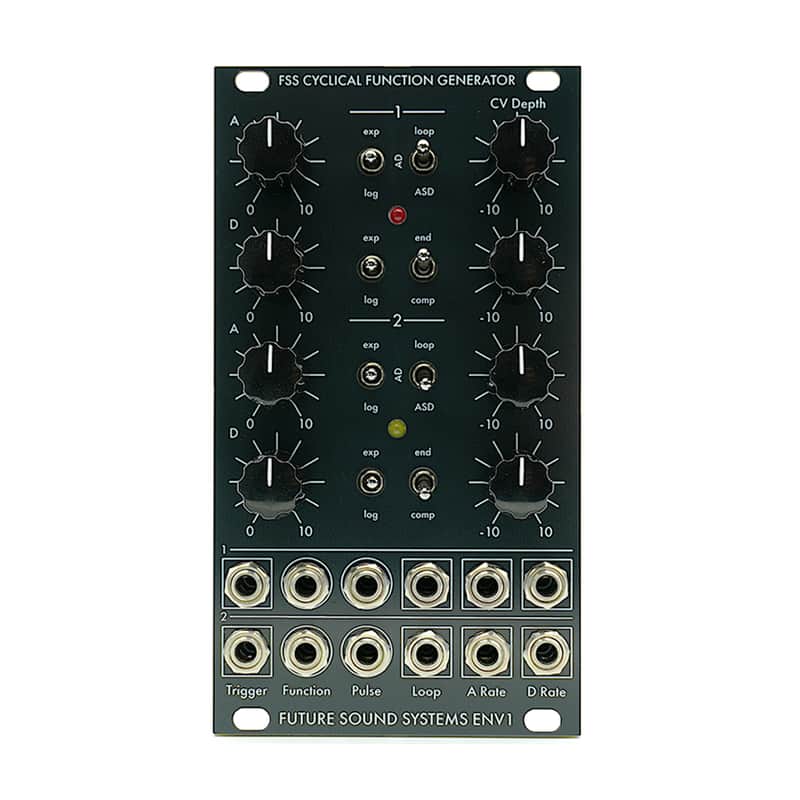 Future Sound Systems ENV1 CFG Bild 1