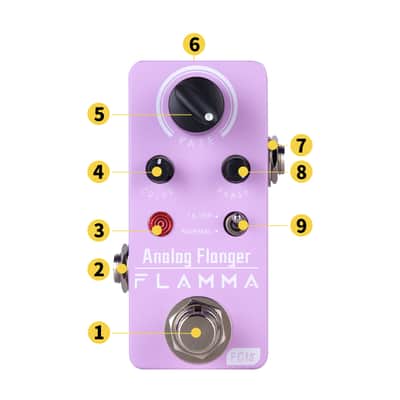 Flamma FC15 Analog Flanger Guitar Pedal Normal and Filer Modes True Bypass,price include the import duty for US buyer image 2