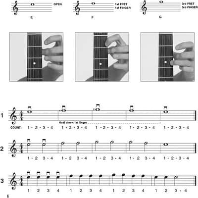Hal Leonard Guitar Method - Book 1, Deluxe Beginner Edition - Includes Audio & Video on Discs and Online Plus Guitar Chord Poster image 5