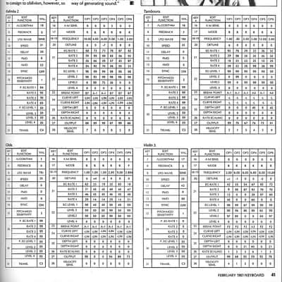 Brian Eno Yamaha DX7 Patches image 2