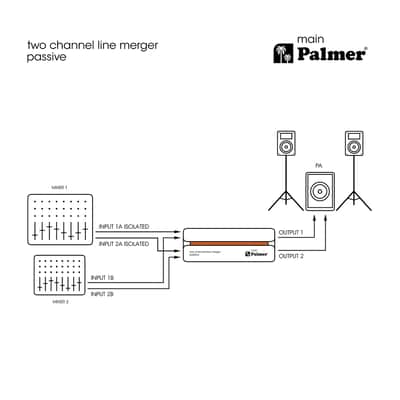 Palmer RIVER main Passive 2-Channel Line Merger image 11