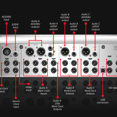 Antelope Audio Trinity image 8