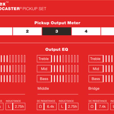 Fender Tex-Mex Stratocaster Single Coil Pickup Set, White image 3