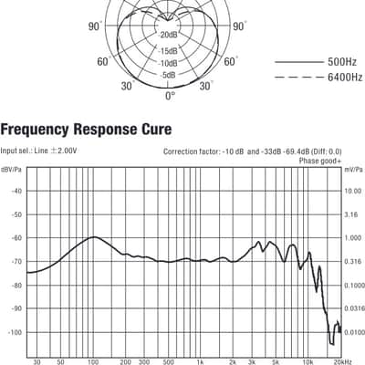 Nux B3RC Mic Bundle image 9