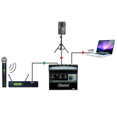 Radial Presenter image 6