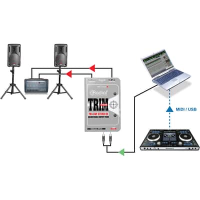 Radial Trim-Two Passive Direct Box image 6
