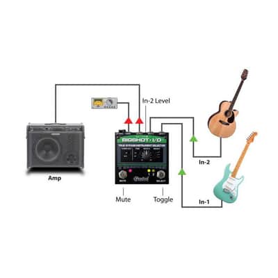 Radial BigShot I/O True Bypass Instrument Selector image 5