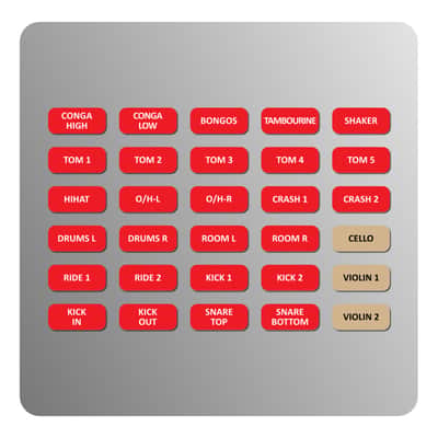 Magnetic Labels for Midas Venice F-Series / U-Series mixers image 4