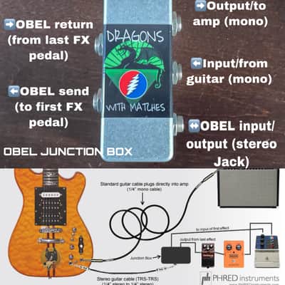 Phred Wolph (Jerry Garcia Irwin Wolf Tribute) 2010-2012 Natural image 9