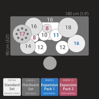 EFNOTE PRO 504 Technical Electronic Drum Set White Sparkle image 2