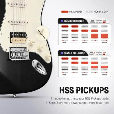 39 Inch Solid Body Electric Guitar Stratocaster Style Kit with Bag, Cable, Strap Full Kit Bundle image 6